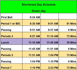 ShortenedGreenDaySchedule