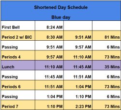 ShortenedBlueDaySchedule