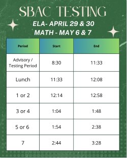 SBACTestingSchedule