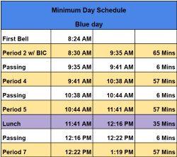 MinimumBlueDaySchedule