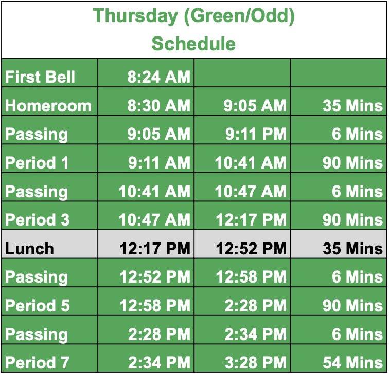 ThursdayGreenOddDaySchedule