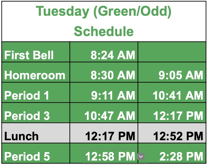 TuesdayGreenOddDaySchedule